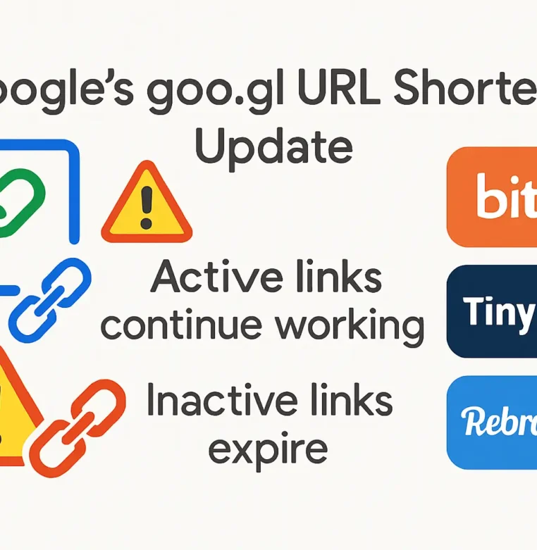 Google Backtracks On Plans For URL Shortener Service