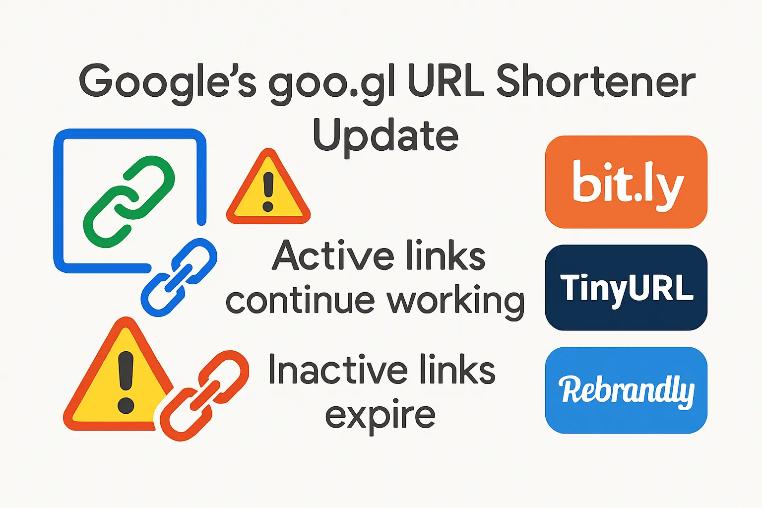 Google Backtracks On Plans For URL Shortener Service