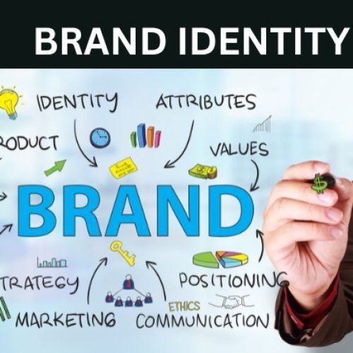 Brand Identity: What It Is and How To Build One